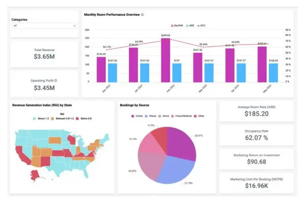 Salesforce-Powered Inventory Automation case study cover image