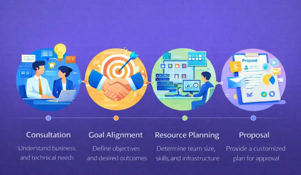 Product Development & Engineering illustration